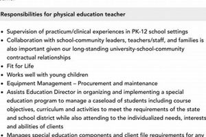 Essential PE Teacher Qualifications: A Guide Physical Health & Fitness – Boost Your Body, Energy, and Wellbeing Essential PE Teacher Qualifications: A Guide | Physical Health & Fitness – Boost Your Body, Energy, and Wellbeing
