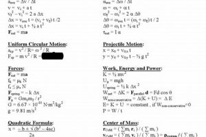 Physics 2 Exam: Ultimate Cheat Sheet Guide Physical Health & Fitness – Boost Your Body, Energy, and Wellbeing Physics 2 Exam: Ultimate Cheat Sheet Guide | Physical Health & Fitness – Boost Your Body, Energy, and Wellbeing