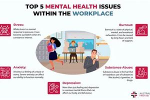 Best Remote Jobs for Applicants with Health Challenges Physical Health & Fitness – Boost Your Body, Energy, and Wellbeing Best Remote Jobs for Applicants with Health Challenges | Physical Health & Fitness – Boost Your Body, Energy, and Wellbeing