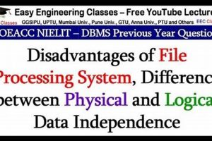 Disadvantages of Physical Files: A Modern Overview Physical Health & Fitness – Boost Your Body, Energy, and Wellbeing Disadvantages of Physical Files: A Modern Overview | Physical Health & Fitness – Boost Your Body, Energy, and Wellbeing