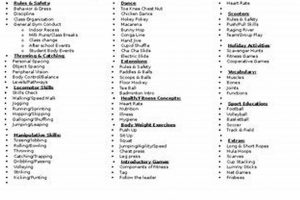 Essential Elementary Physical Education Units Guide Physical Health & Fitness – Boost Your Body, Energy, and Wellbeing Essential Elementary Physical Education Units Guide | Physical Health & Fitness – Boost Your Body, Energy, and Wellbeing