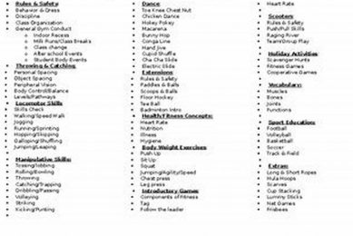 Essential Elementary Physical Education Units Guide Physical Health & Fitness – Boost Your Body, Energy, and Wellbeing Essential Elementary Physical Education Units Guide | Physical Health & Fitness – Boost Your Body, Energy, and Wellbeing