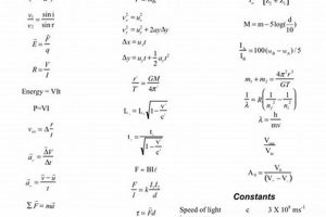 Essential Physics II Equation Sheet: A Complete Guide Physical Health & Fitness – Boost Your Body, Energy, and Wellbeing Essential Physics II Equation Sheet: A Complete Guide | Physical Health & Fitness – Boost Your Body, Energy, and Wellbeing