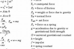 Regents Physics Reference Table Guide & Tips Physical Health & Fitness – Boost Your Body, Energy, and Wellbeing Regents Physics Reference Table Guide & Tips | Physical Health & Fitness – Boost Your Body, Energy, and Wellbeing