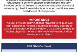DOT Physical Cost at Urgent Care: 2023 Guide Physical Health & Fitness – Boost Your Body, Energy, and Wellbeing DOT Physical Cost at Urgent Care: 2023 Guide | Physical Health & Fitness – Boost Your Body, Energy, and Wellbeing