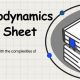 Essential Physics Thermodynamics Cheat Sheet | Physical Health & Fitness – Boost Your Body, Energy, and Wellbeing