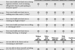 Understanding PROMIS SF v2.0 Physical Function 4a Scores Physical Health & Fitness – Boost Your Body, Energy, and Wellbeing Understanding PROMIS SF v2.0 Physical Function 4a Scores | Physical Health & Fitness – Boost Your Body, Energy, and Wellbeing