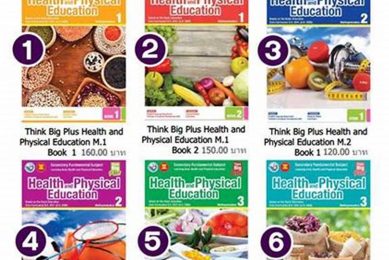 Unlocking Potential: Physical Education m3.03.02 Explained Physical Health & Fitness – Boost Your Body, Energy, and Wellbeing Unlocking Potential: Physical Education m3.03.02 Explained | Physical Health & Fitness – Boost Your Body, Energy, and Wellbeing