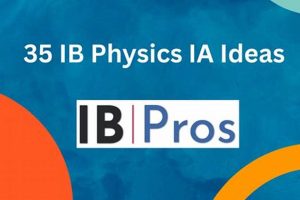 Top IB Physics Tutors Near Me: Find Experts Now Physical Health & Fitness – Boost Your Body, Energy, and Wellbeing Top IB Physics Tutors Near Me: Find Experts Now | Physical Health & Fitness – Boost Your Body, Energy, and Wellbeing