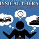 Car Accident Physical Therapy: A Guide to Recovery | Physical Health & Fitness – Boost Your Body, Energy, and Wellbeing