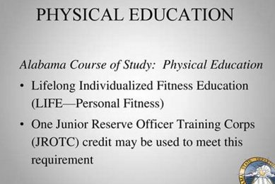 Alabama PE Course of Study: K-12 Guide Physical Health & Fitness – Boost Your Body, Energy, and Wellbeing Alabama PE Course of Study: K-12 Guide | Physical Health & Fitness – Boost Your Body, Energy, and Wellbeing