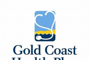 Top Gold Coast Health Plan Physical Therapy 2024 Physical Health & Fitness – Boost Your Body, Energy, and Wellbeing Top Gold Coast Health Plan Physical Therapy 2024 | Physical Health & Fitness – Boost Your Body, Energy, and Wellbeing