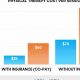 Understanding Physical Therapist Costs & Fees | Physical Health & Fitness – Boost Your Body, Energy, and Wellbeing