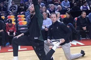 Top NBA Physical Therapist: Pro Injury Care Physical Health & Fitness – Boost Your Body, Energy, and Wellbeing Top NBA Physical Therapist: Pro Injury Care | Physical Health & Fitness – Boost Your Body, Energy, and Wellbeing
