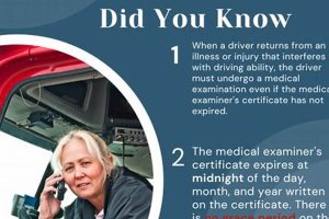 Reliable DOT Physicals in Anchorage, AK Physical Health & Fitness – Boost Your Body, Energy, and Wellbeing Reliable DOT Physicals in Anchorage, AK | Physical Health & Fitness – Boost Your Body, Energy, and Wellbeing