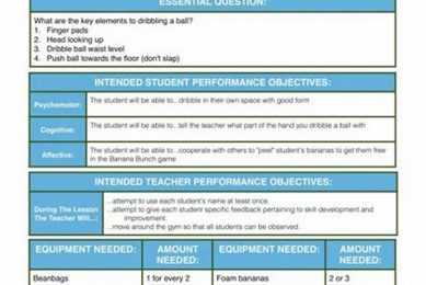 Effective PE Lesson Plan Examples & Templates Physical Health & Fitness – Boost Your Body, Energy, and Wellbeing Effective PE Lesson Plan Examples & Templates | Physical Health & Fitness – Boost Your Body, Energy, and Wellbeing