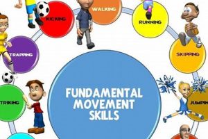 Essential Fundamental Movement Skills for Physical Education Physical Health & Fitness – Boost Your Body, Energy, and Wellbeing Essential Fundamental Movement Skills for Physical Education | Physical Health & Fitness – Boost Your Body, Energy, and Wellbeing