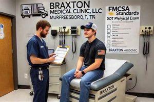 Fast DOT Physicals Murfreesboro TN: Get Certified Today! Physical Health & Fitness – Boost Your Body, Energy, and Wellbeing Fast DOT Physicals Murfreesboro TN: Get Certified Today! | Physical Health & Fitness – Boost Your Body, Energy, and Wellbeing