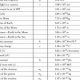 Mastering the NYS Physics Reference Table for Success | Physical Health & Fitness – Boost Your Body, Energy, and Wellbeing