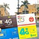 Best Peru Prepaid Data SIM Card for Travelers | Physical Health & Fitness – Boost Your Body, Energy, and Wellbeing
