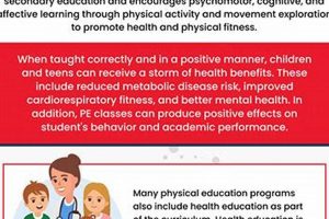 Affordable CareNow Sports Physicals: Cost & Options Physical Health & Fitness – Boost Your Body, Energy, and Wellbeing Affordable CareNow Sports Physicals: Cost & Options | Physical Health & Fitness – Boost Your Body, Energy, and Wellbeing