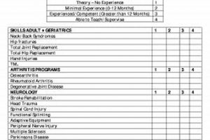 Essential Physical Therapist Assistant Skills & Qualities Physical Health & Fitness – Boost Your Body, Energy, and Wellbeing Essential Physical Therapist Assistant Skills & Qualities | Physical Health & Fitness – Boost Your Body, Energy, and Wellbeing