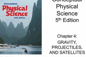 Exploring Conceptual Physical Science Basics Physical Health & Fitness – Boost Your Body, Energy, and Wellbeing Exploring Conceptual Physical Science Basics | Physical Health & Fitness – Boost Your Body, Energy, and Wellbeing