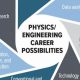 Top Engineering Physics Careers & Job Outlook | Physical Health & Fitness – Boost Your Body, Energy, and Wellbeing