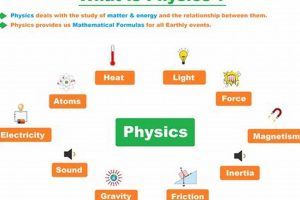 Unveiling the Facts: Physics Explained Physical Health & Fitness – Boost Your Body, Energy, and Wellbeing Unveiling the Facts: Physics Explained | Physical Health & Fitness – Boost Your Body, Energy, and Wellbeing
