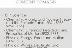 Guide to SPS8 Physical Science Concepts Physical Health & Fitness – Boost Your Body, Energy, and Wellbeing Guide to SPS8 Physical Science Concepts | Physical Health & Fitness – Boost Your Body, Energy, and Wellbeing