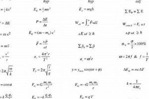 Essential MCAT Physics Equations List & Guide Physical Health & Fitness – Boost Your Body, Energy, and Wellbeing Essential MCAT Physics Equations List & Guide | Physical Health & Fitness – Boost Your Body, Energy, and Wellbeing