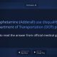Adderall & DOT Physicals: A Guide | Physical Health & Fitness – Boost Your Body, Energy, and Wellbeing