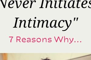 Wife Never Initiates: Reigniting Intimacy Physical Health & Fitness – Boost Your Body, Energy, and Wellbeing Wife Never Initiates: Reigniting Intimacy | Physical Health & Fitness – Boost Your Body, Energy, and Wellbeing