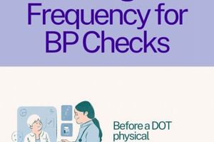DOT Physical & High Blood Pressure: Can You Fail? Physical Health & Fitness – Boost Your Body, Energy, and Wellbeing DOT Physical & High Blood Pressure: Can You Fail? | Physical Health & Fitness – Boost Your Body, Energy, and Wellbeing