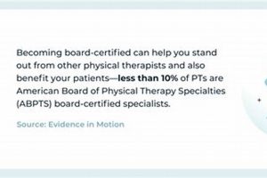 Utah Physical Therapist Salary Guide: 2024 Physical Health & Fitness – Boost Your Body, Energy, and Wellbeing Utah Physical Therapist Salary Guide: 2024 | Physical Health & Fitness – Boost Your Body, Energy, and Wellbeing