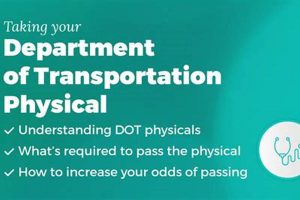Fast & Reliable DOT Physicals in Anderson, SC Physical Health & Fitness – Boost Your Body, Energy, and Wellbeing Fast & Reliable DOT Physicals in Anderson, SC | Physical Health & Fitness – Boost Your Body, Energy, and Wellbeing
