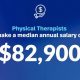 NC Physical Therapist Salary Guide 2024 | Physical Health & Fitness – Boost Your Body, Energy, and Wellbeing