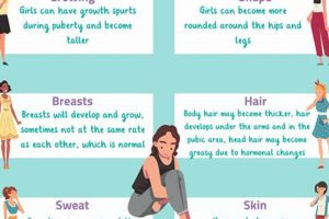 Your 16-Year-Old Checkup: What to Expect Physical Health & Fitness – Boost Your Body, Energy, and Wellbeing Your 16-Year-Old Checkup: What to Expect | Physical Health & Fitness – Boost Your Body, Energy, and Wellbeing