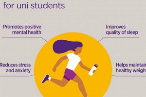 Get Your Physical Done: Where to Go & What to Expect Physical Health & Fitness – Boost Your Body, Energy, and Wellbeing Get Your Physical Done: Where to Go & What to Expect | Physical Health & Fitness – Boost Your Body, Energy, and Wellbeing
