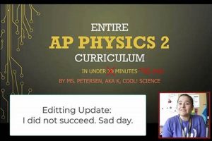 Mastering the AP Physics 2 Curriculum Guide Physical Health & Fitness – Boost Your Body, Energy, and Wellbeing Mastering the AP Physics 2 Curriculum Guide | Physical Health & Fitness – Boost Your Body, Energy, and Wellbeing