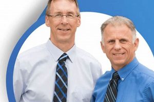 Top Famous Physical Therapists Today: Experts Physical Health & Fitness – Boost Your Body, Energy, and Wellbeing Top Famous Physical Therapists Today: Experts | Physical Health & Fitness – Boost Your Body, Energy, and Wellbeing