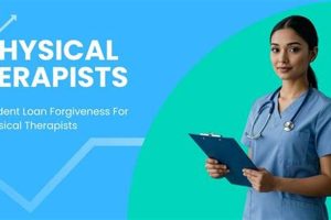 PT Loan Forgiveness Guide: Relief Programs & Tips Physical Health & Fitness – Boost Your Body, Energy, and Wellbeing PT Loan Forgiveness Guide: Relief Programs & Tips | Physical Health & Fitness – Boost Your Body, Energy, and Wellbeing
