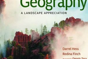 Exploring McKnight's Physical Geography: A Guide Physical Health & Fitness – Boost Your Body, Energy, and Wellbeing Exploring McKnight's Physical Geography: A Guide | Physical Health & Fitness – Boost Your Body, Energy, and Wellbeing