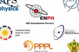 Exploring Physic Central: Core Concepts & Principles Physical Health & Fitness – Boost Your Body, Energy, and Wellbeing Exploring Physic Central: Core Concepts & Principles | Physical Health & Fitness – Boost Your Body, Energy, and Wellbeing