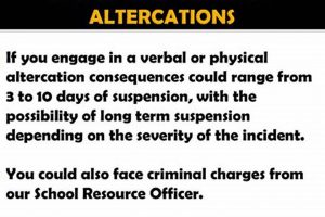 Understanding and Preventing Physical Altercations Physical Health & Fitness – Boost Your Body, Energy, and Wellbeing Understanding and Preventing Physical Altercations | Physical Health & Fitness – Boost Your Body, Energy, and Wellbeing