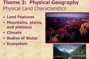 Understanding Land's Physical Characteristics & Topography Physical Health & Fitness – Boost Your Body, Energy, and Wellbeing Understanding Land's Physical Characteristics & Topography | Physical Health & Fitness – Boost Your Body, Energy, and Wellbeing