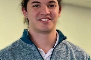 Top Physical Therapists in Lebanon, PA: Find Expert PT Physical Health & Fitness – Boost Your Body, Energy, and Wellbeing Top Physical Therapists in Lebanon, PA: Find Expert PT | Physical Health & Fitness – Boost Your Body, Energy, and Wellbeing