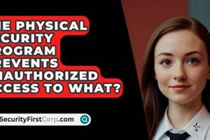 Enhanced Physical Security: Blocking Unauthorized Access Physical Health & Fitness – Boost Your Body, Energy, and Wellbeing Enhanced Physical Security: Blocking Unauthorized Access | Physical Health & Fitness – Boost Your Body, Energy, and Wellbeing