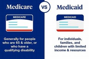 Medicaid Physical Therapy: How Many Sessions are Covered? Physical Health & Fitness – Boost Your Body, Energy, and Wellbeing Medicaid Physical Therapy: How Many Sessions are Covered? | Physical Health & Fitness – Boost Your Body, Energy, and Wellbeing