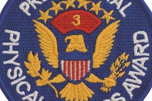 Earn the Presidential Physical Fitness Award Patch Now Physical Health & Fitness – Boost Your Body, Energy, and Wellbeing Earn the Presidential Physical Fitness Award Patch Now | Physical Health & Fitness – Boost Your Body, Energy, and Wellbeing